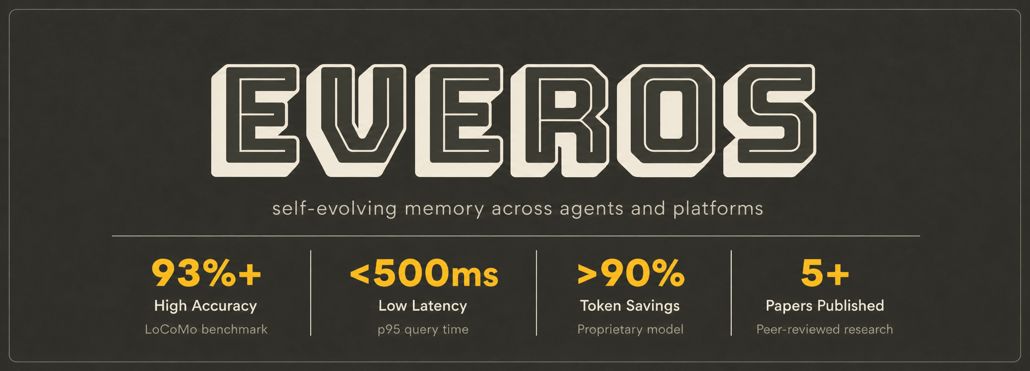 MCP Server for AI Coding Assistants: EverOS 메모리를 코딩 도구에 연결하는 공식 연동 화면